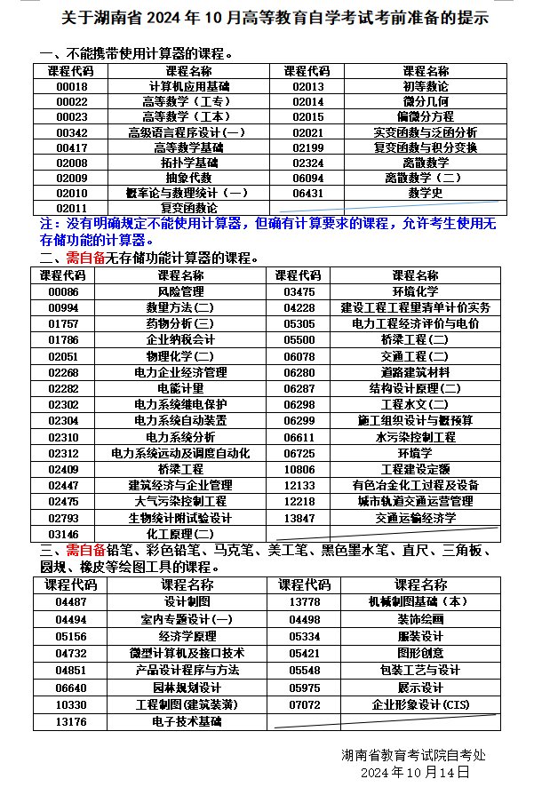 湖南自考考前準(zhǔn)備.jpg