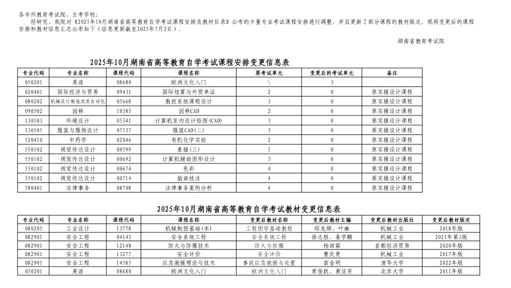 湖南省2025年10月高等教育自學考試課程安排和教材變更匯總表